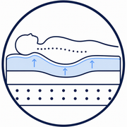 <strong>Orthopaedic</strong>