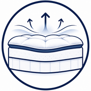 <strong>Pillow Top</strong>