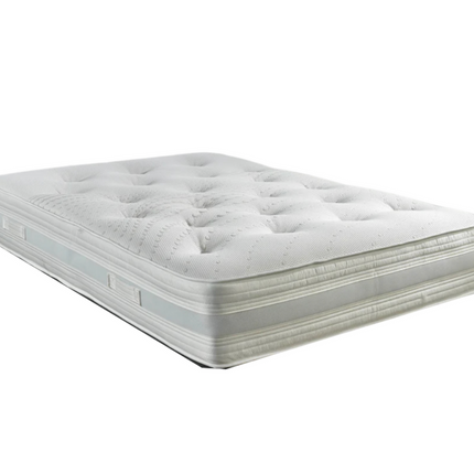 Natural 1000 Hybrid Pocket Sprung Mattress