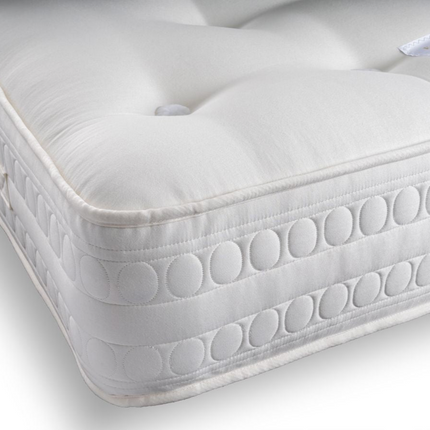 Giltedge Beds Eco Lux Pocket 1000 Mattress